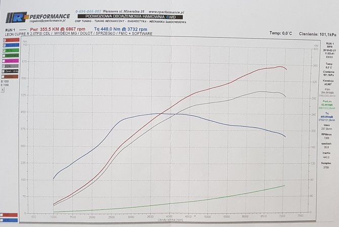 cupra-r-performanceII.jpg