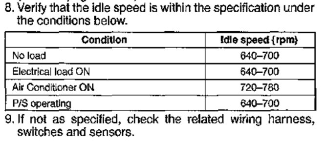 mx-3-idle-speed.png