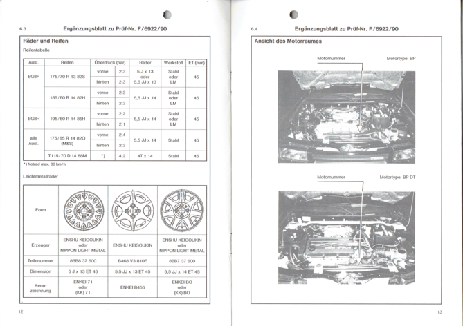 mazda 323 bg 4WD B8.png