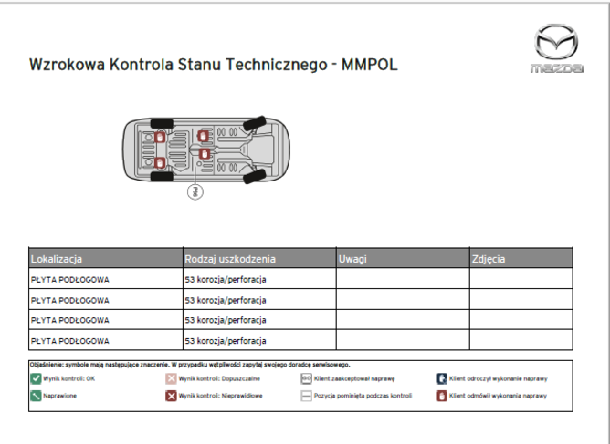 checklista 3.PNG