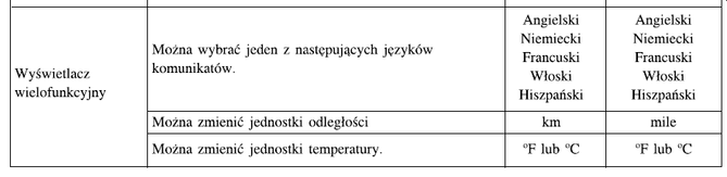 Ustawienia indywidualne 10-17.png