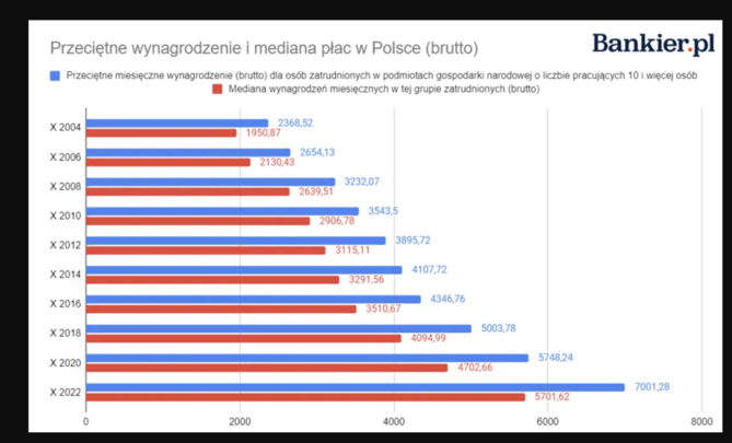 Zrzut ekranu 2024-02-27 o 19.23.30.png