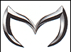 Avatar użytkownika