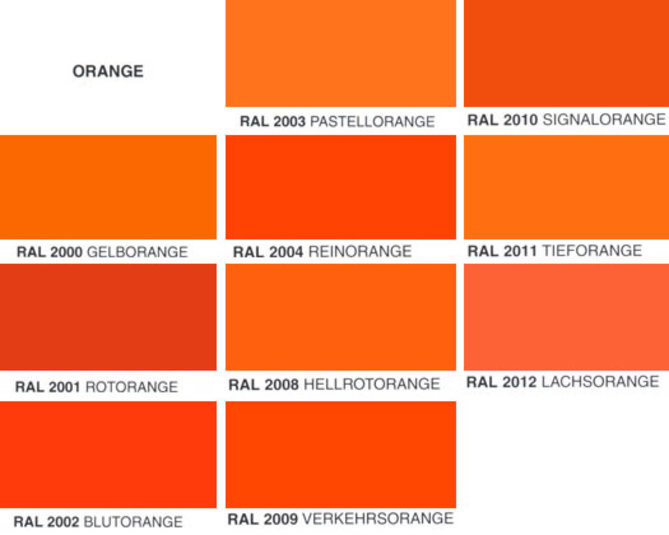 RAL-orange.jpg