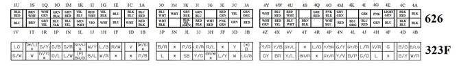 Wtyczka komputera 626 i 323F.jpg