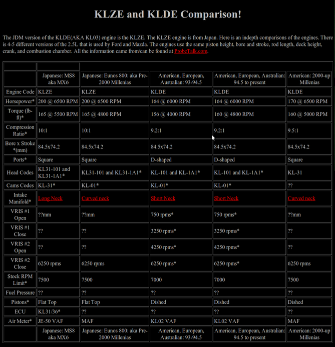 KL-ZE vs KL-DE.png