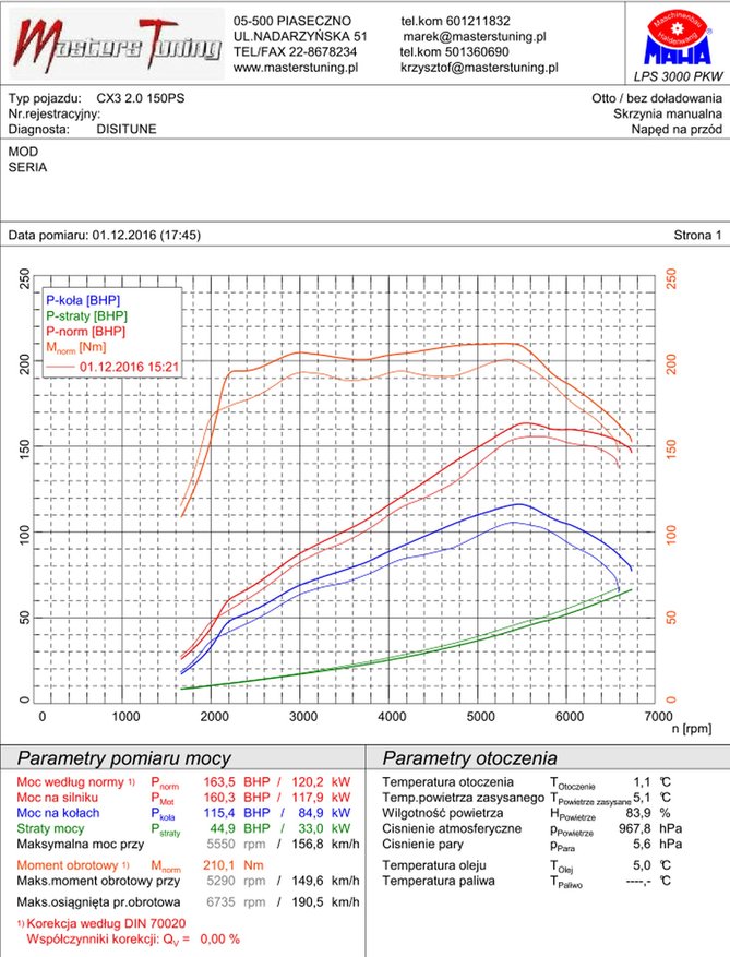 CX3_compared_MOD_to_stock_1920.jpg