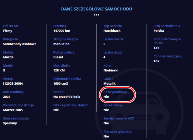 samochody.iok2dlpdyf.png