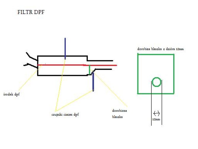 filtr dpf.jpg