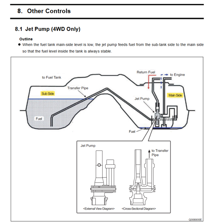 FUELTANK.PNG