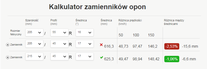 zamienniki.png