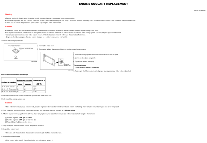 Screenshot-2018-4-10 ENGINE COOLANT REPLACEMENT.png