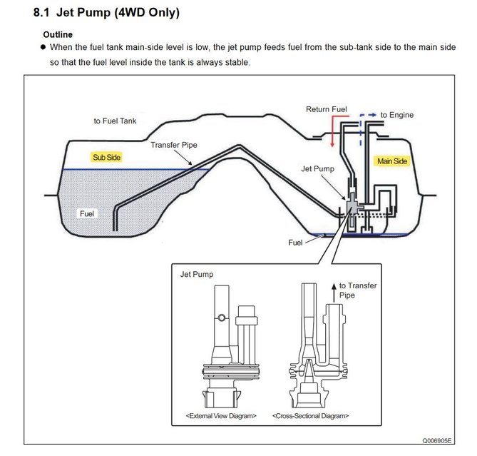 jetpump.JPG