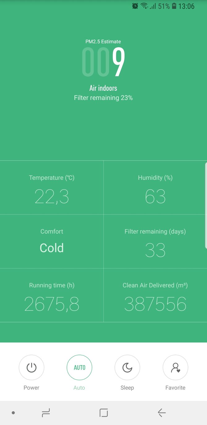 Screenshot_20180928-130628_Mi Home.jpg