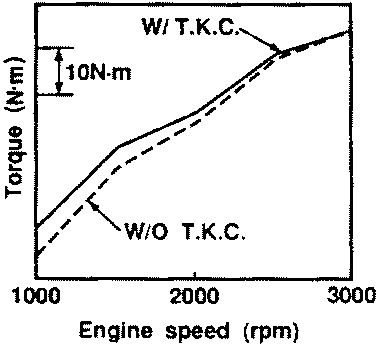 fig17.gif