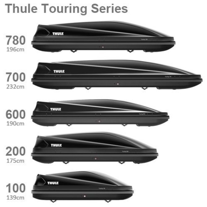 thule-touring-sport-schwarz-aeroskin.jpg