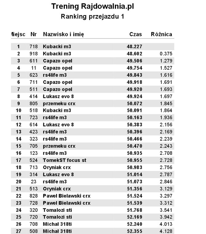przejazd1.jpg