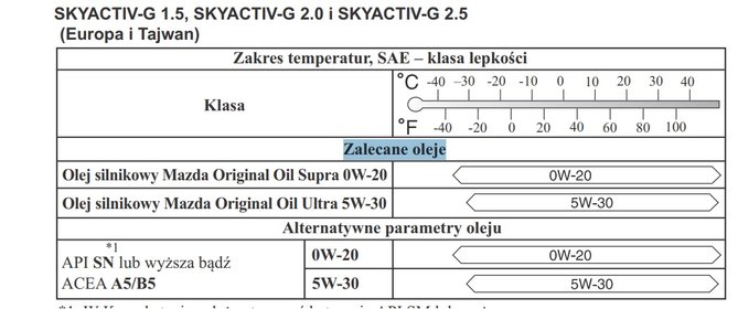 olej.jpg