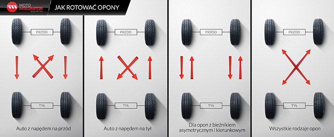 16g_INFOGRAFIKA_08_regiomoto_m.jpg