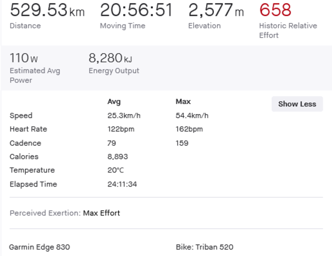 Screenshot 2021-09-21 at 07-39-25 VII Kórnicki Maraton Turystyczny Ride Strava.png