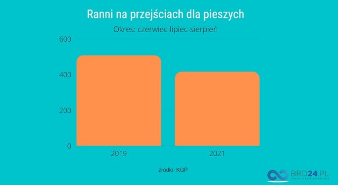 ranni-info-dobre.jpg