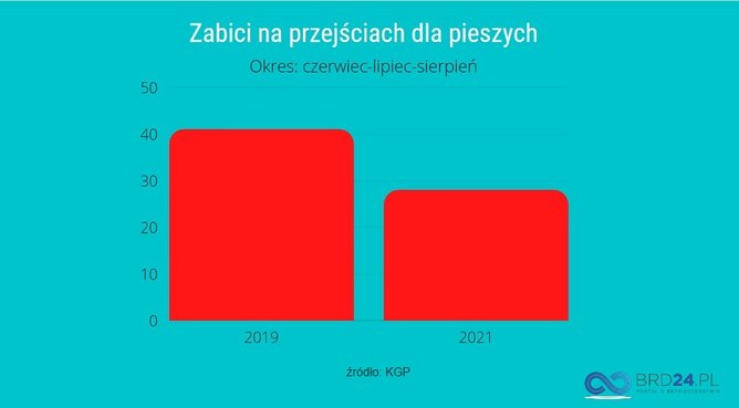 zabici-info-dobre.jpg