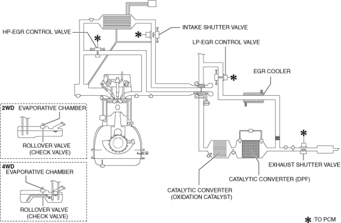 emission diagram.png