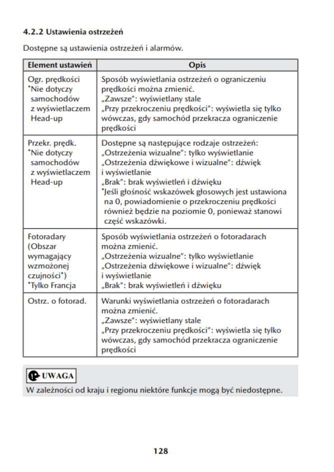 ostrzezenia_nawigacja_mazda_str128.png (85.01 KiB) Przeglądane 3245 razy ostrzezenia_nawigacja_mazda_str128.png