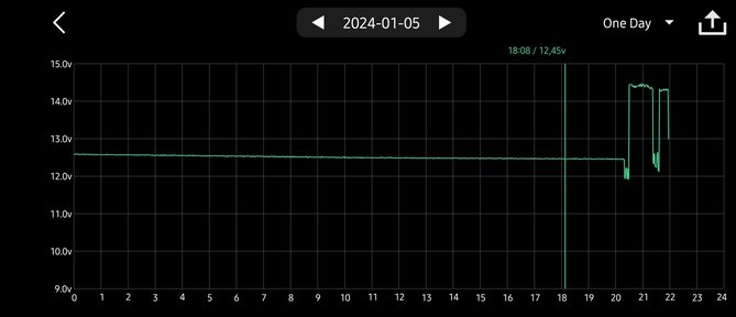 Screenshot_20240105-231729_BatterySense.jpg