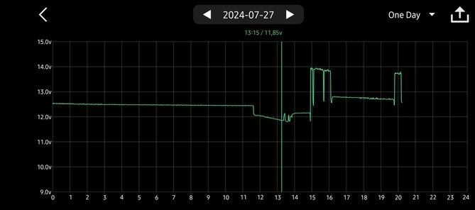 Screenshot_20240728_002424_BatterySense.jpg