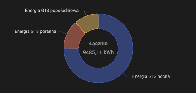 Zrzut ekranu 2026-01-21 o 11.50.22.png