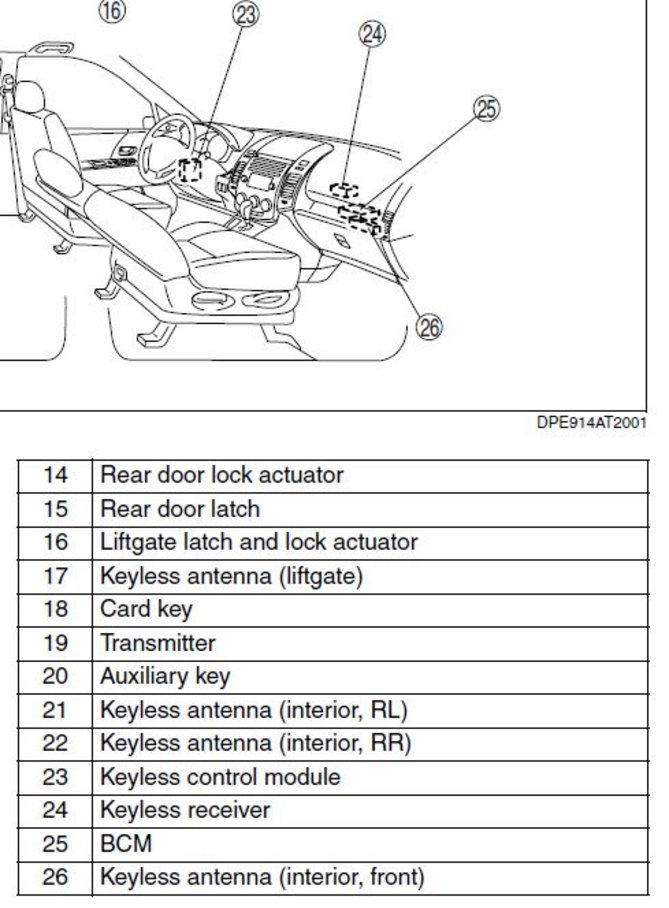 keyless receiver1.jpg