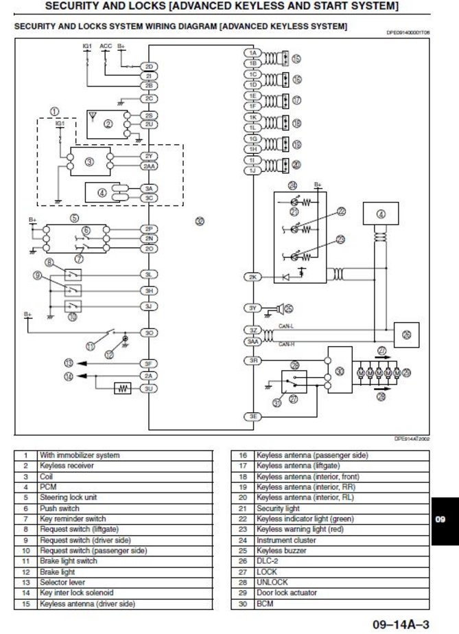 keyless receiver2.jpg