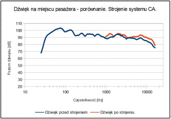 Pasażer.jpg