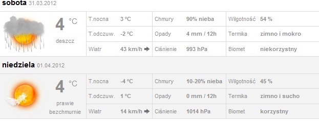pogoda.jpg