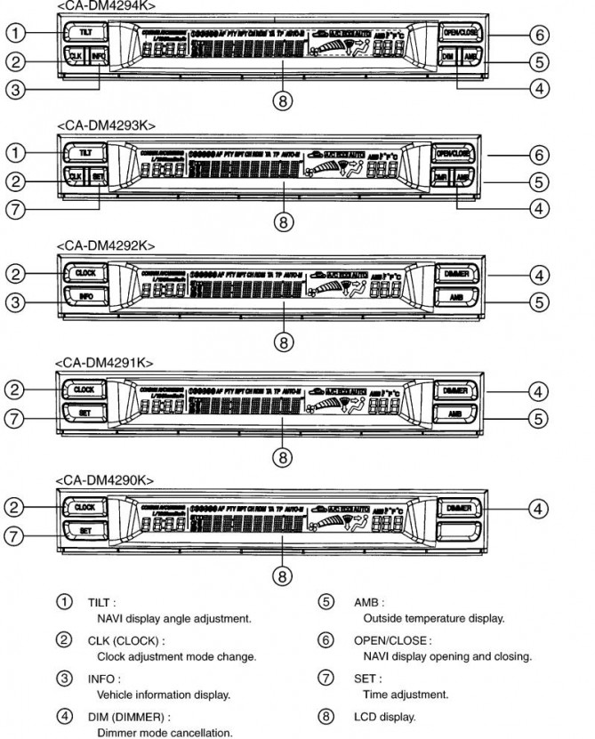 WyswietlaczeM6.JPG