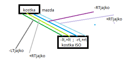 schemat głośników.png