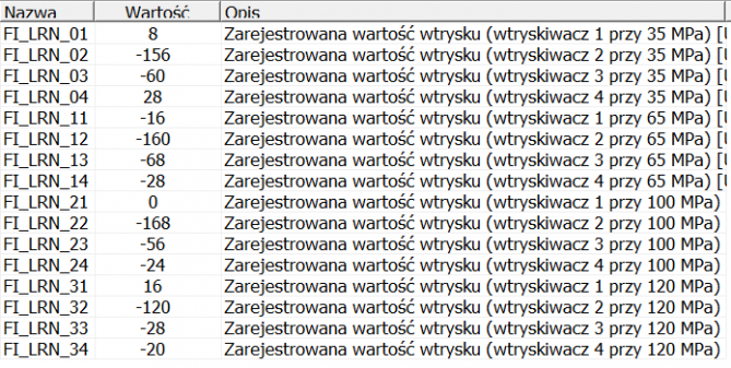 wtryski.PNG