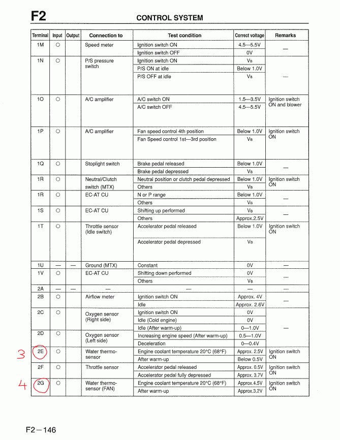 komputer przedlift temperatura.gif