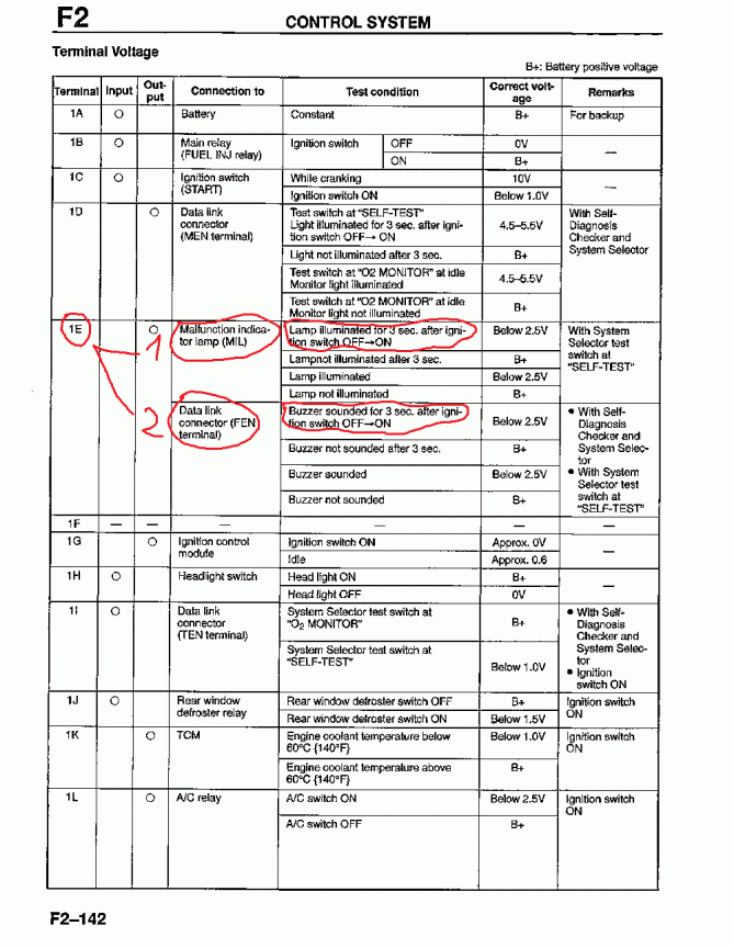 komputer diagnostyka polift.gif