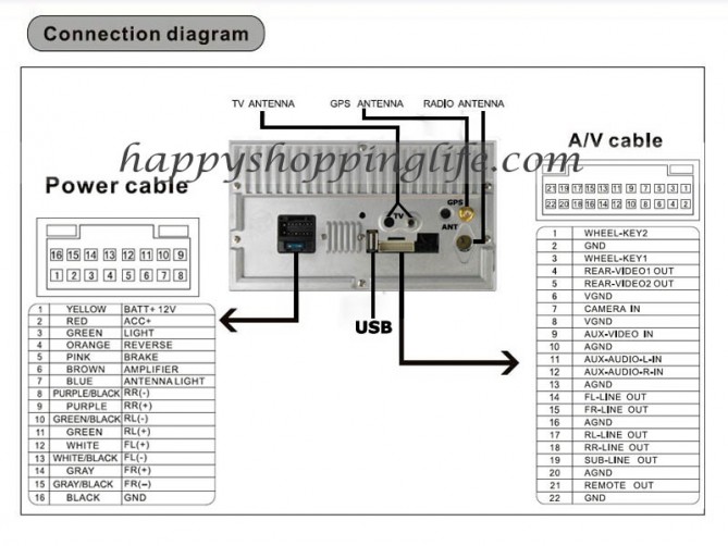 android-car-dvd-player-install-Wire-Diagram.jpg