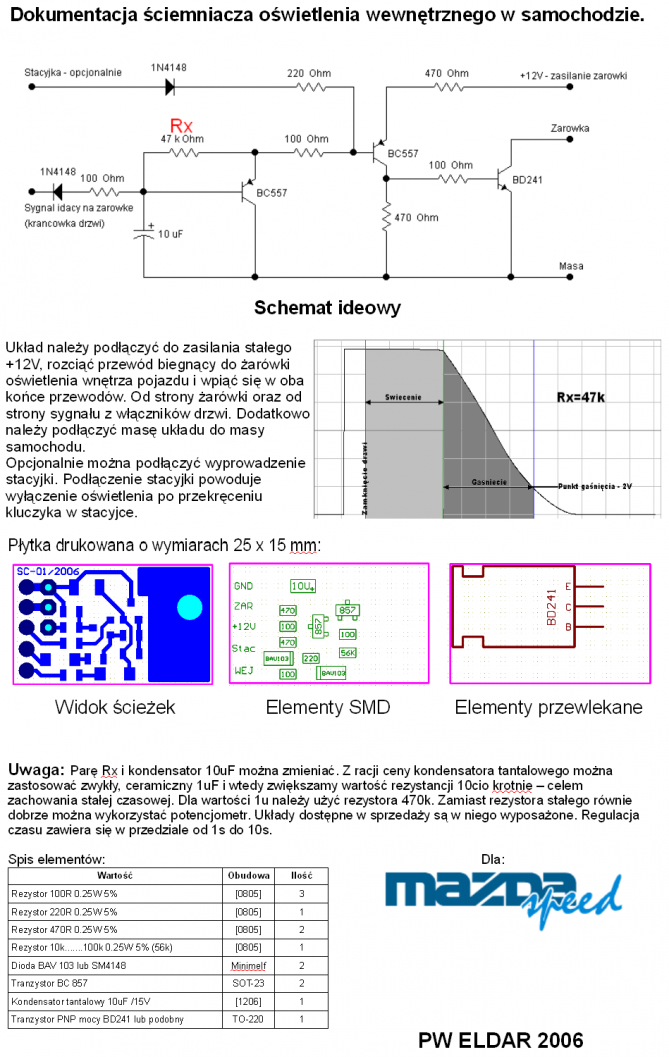 sciemniacz2.png