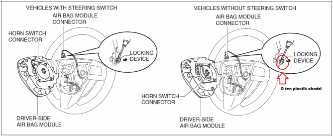 kierownica mazda 6 schemat.png