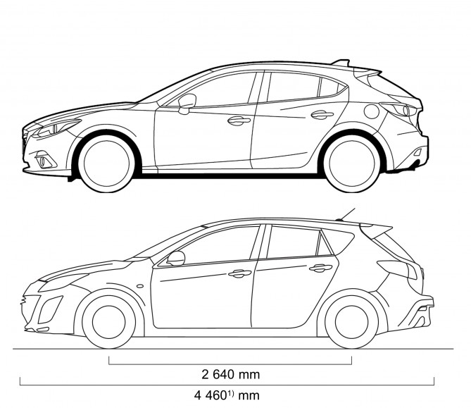 Mazda 3 hatchback.jpg