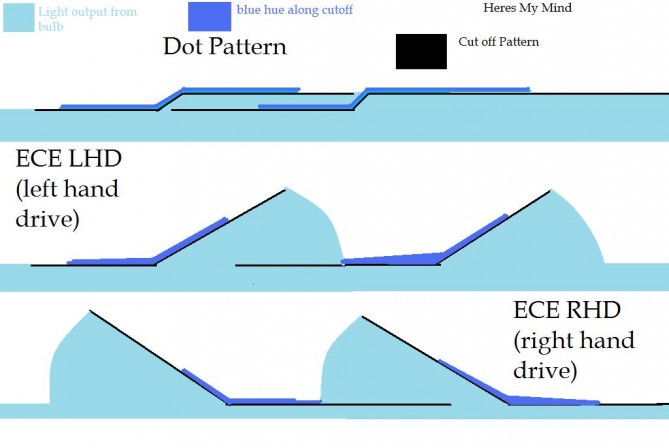 DOT-ECE-cutoff.jpg