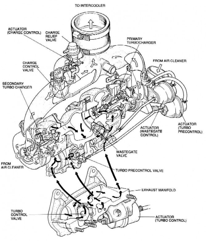TurbochargerBig.jpg