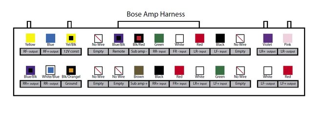 Bose Amp Harness.jpg