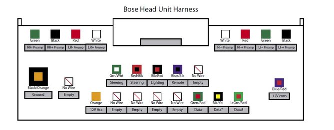 Bose Head Unit.jpg