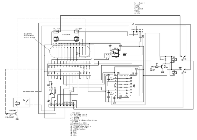 nawigacja - schemat-Model.png