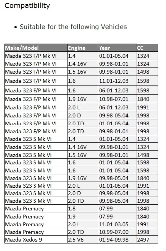 ABS Sensor X9.jpg